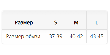 Стельки ортопедические 5010 OPPO Medical, жесткие / каркасные купить в OrtoMir24