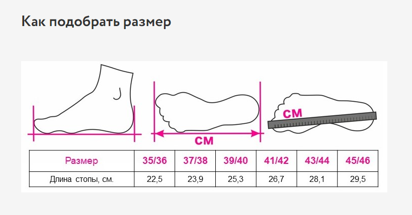 Стельки ортопедические Zima Orto, полужесткие купить в OrtoMir24