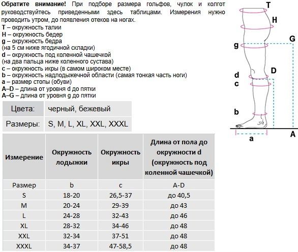 Компрессионные гольфы 3С114 VENOTEKS, 3 класс купить в OrtoMir24